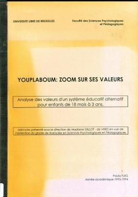 Youplaboum: Zoom sur ses valeurs
Analyse des valeurs d'un système éducatif alternatif pour enfants de 18 mois à 3 ans