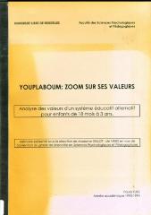 Youplaboum: Zoom sur ses valeurs
Analyse des valeurs d'un système éducatif alternatif pour enfants de 18 mois à 3 ans